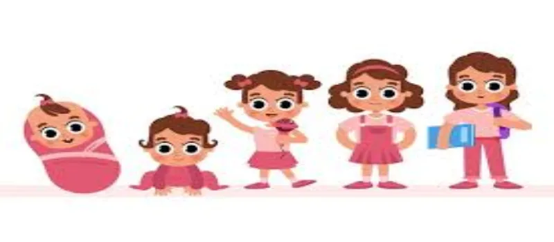 Toddler Growth And Development Toddler Growth And Development